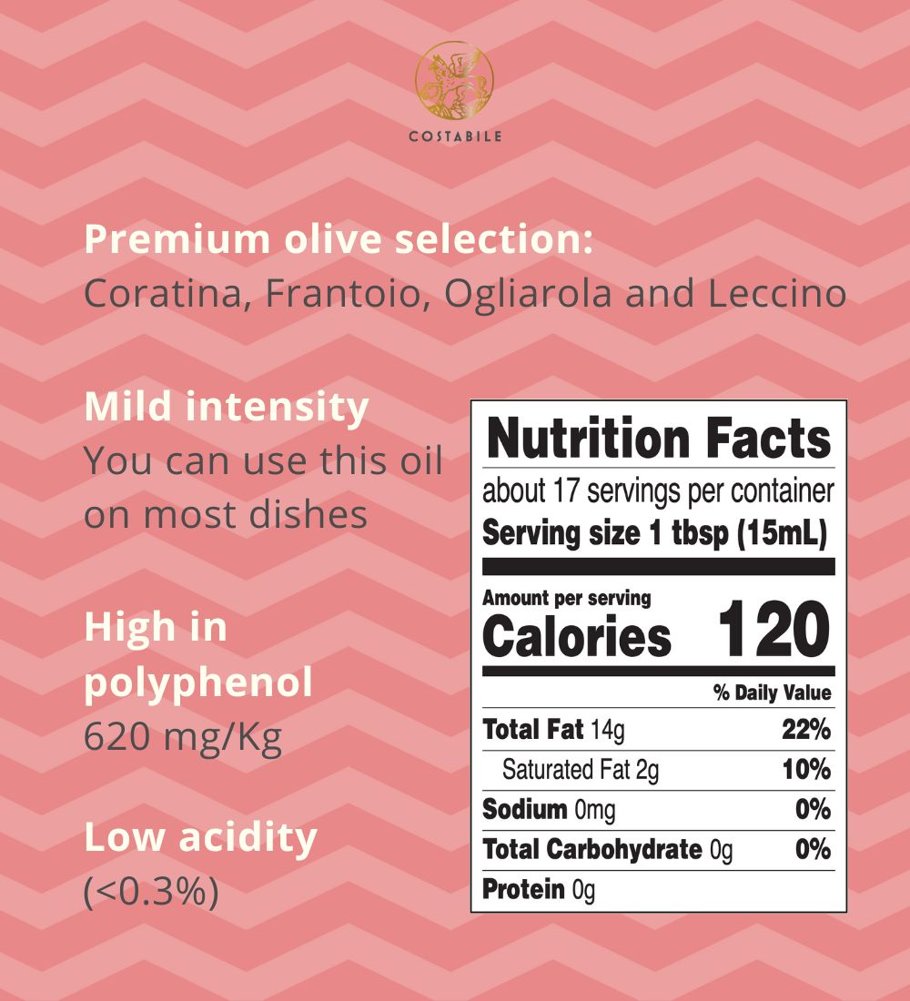 Hot chili oil - Chili pepper infused olive oil nutrition fact table