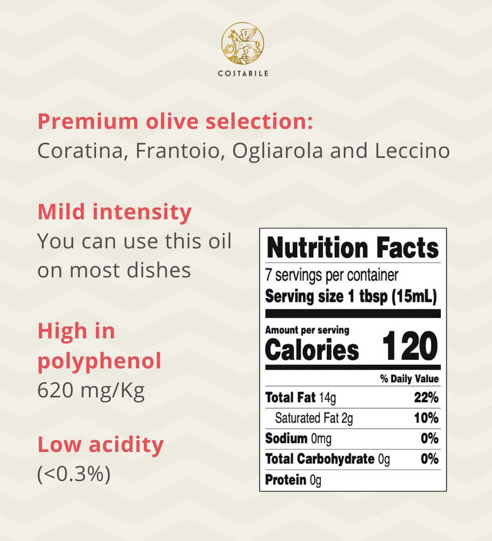 Olive oil nutrition facts - costabile