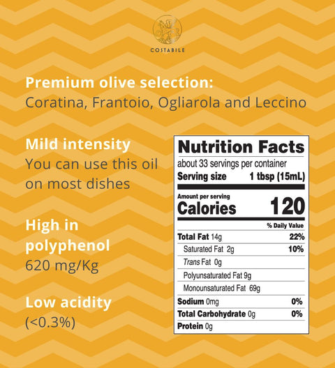 Orange Olive oil nutrition facts  - Orange infused extra virgin from Puglia Italy